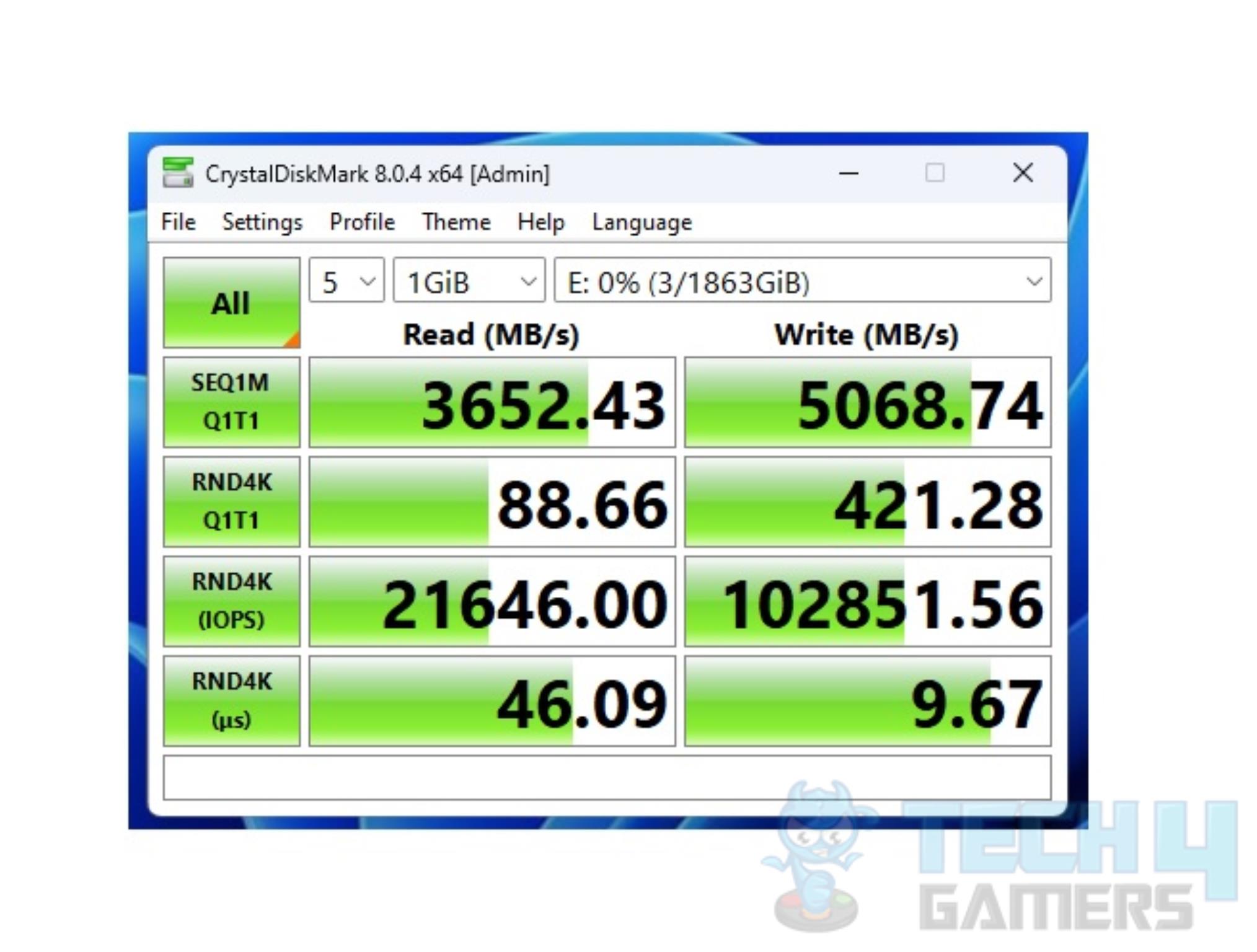 Kingston Fury Renegade 2TB NVMe SSD — Crystal Disk Mark Real World Scenario Speeds