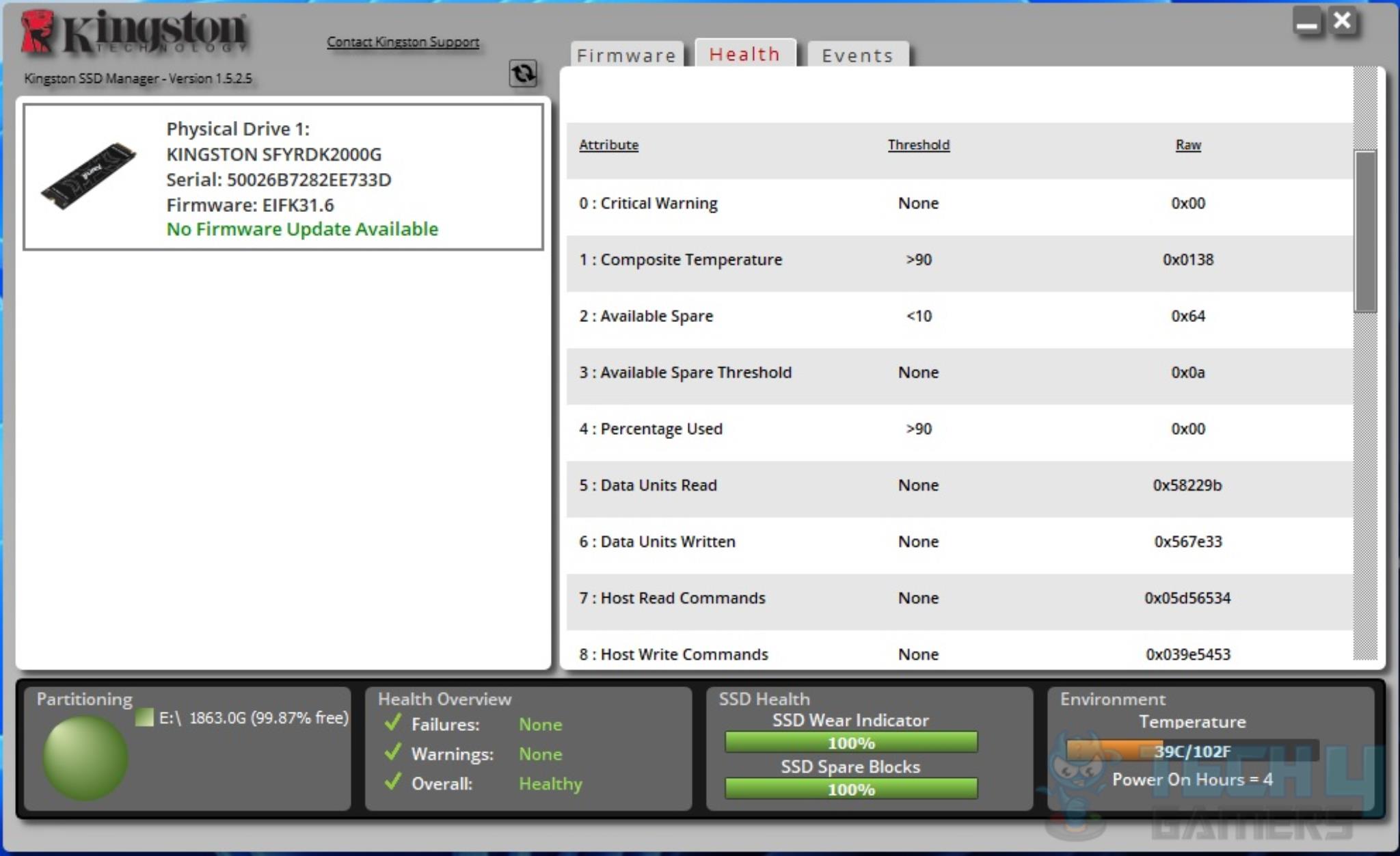 Kingston Fury Renegade 2TB NVMe SSD — Health Report from SSD Manager