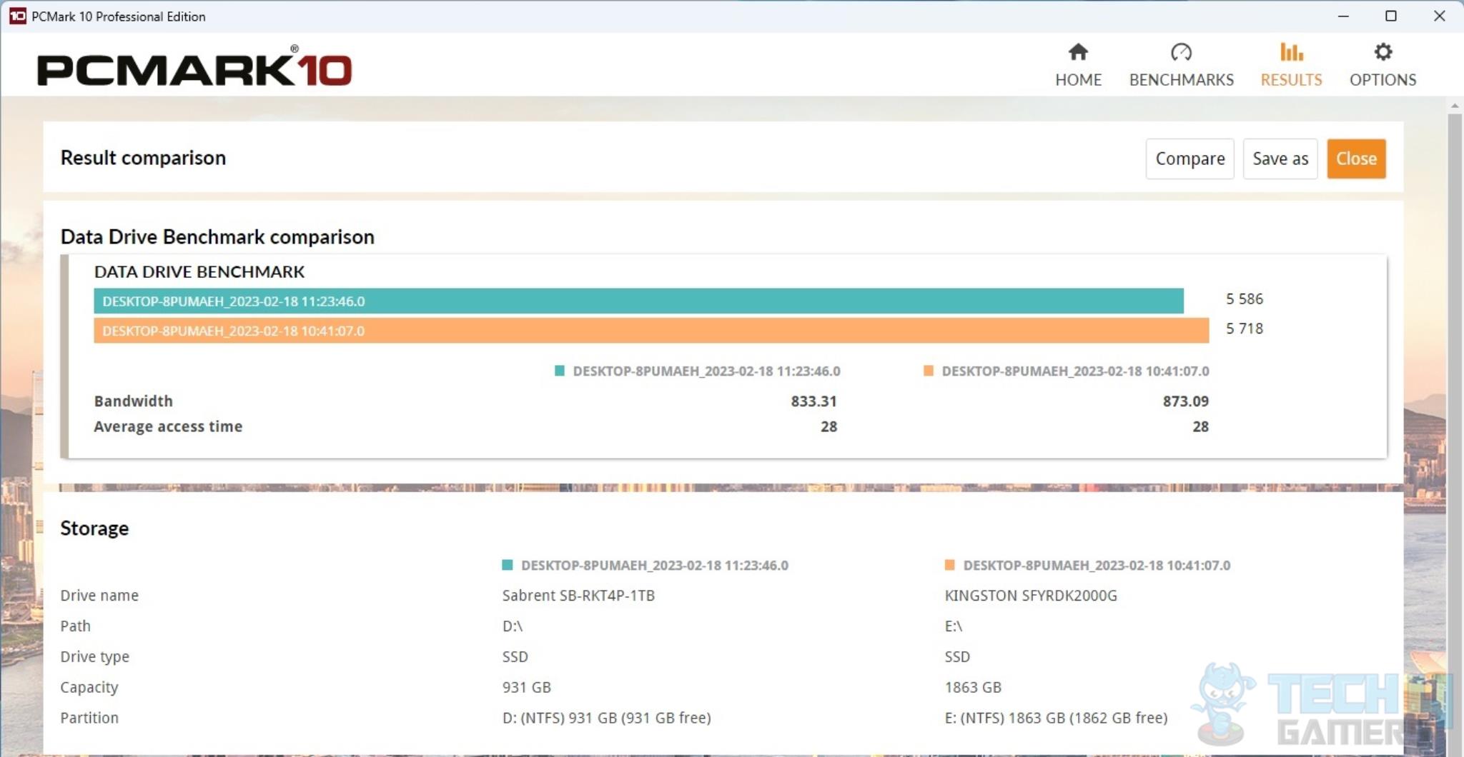 Kingston Fury Renegade 2TB NVMe SSD — PCMARK10 Data Drive Benchmark