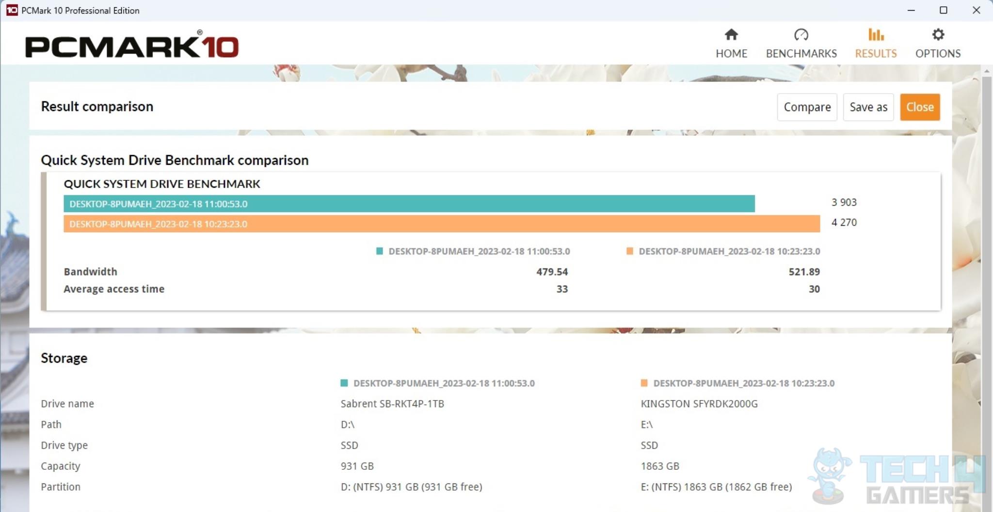 Kingston Fury Renegade 2TB NVMe SSD — PCMARK10 Quick System Drive Benchmark