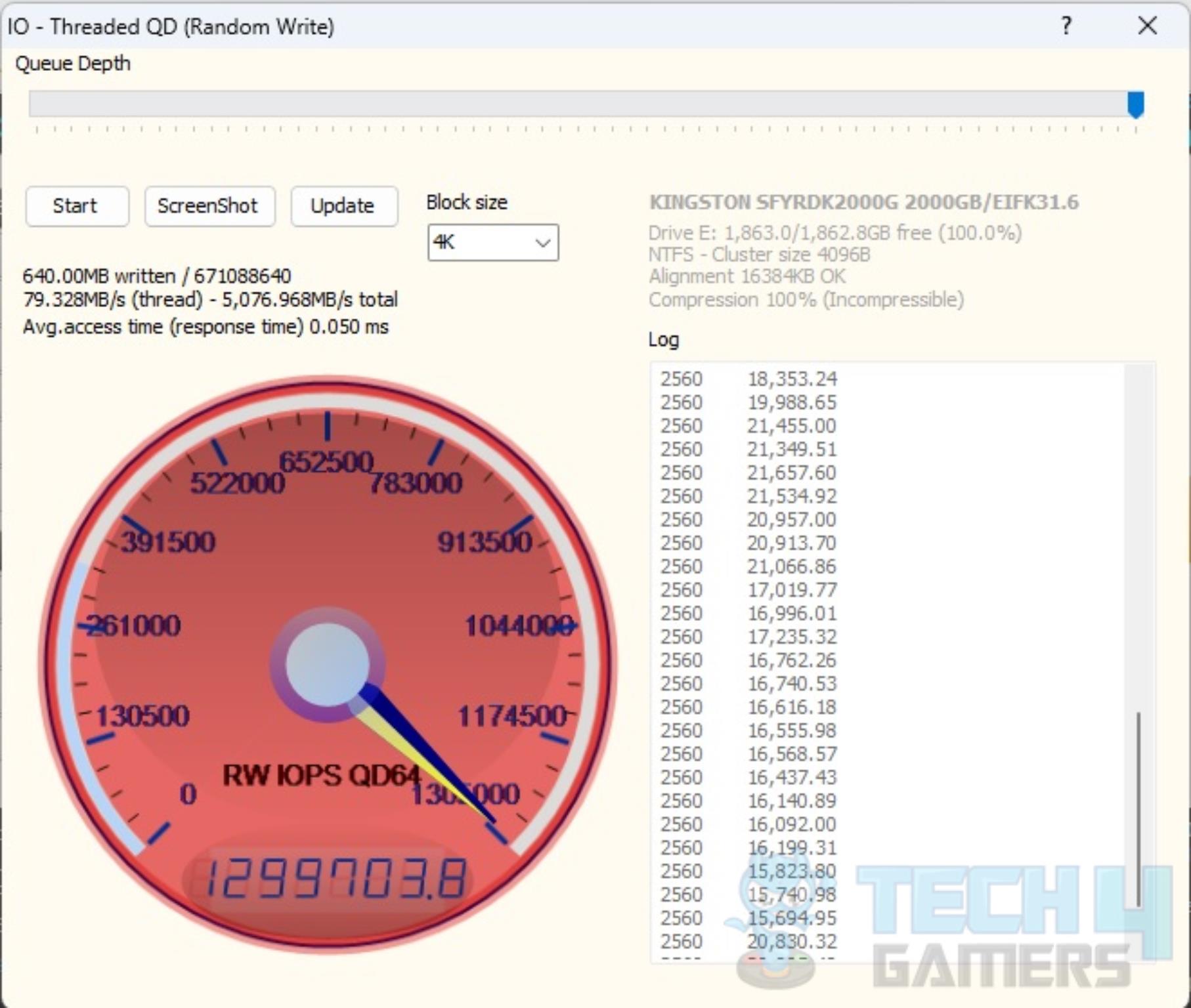 Kingston Fury Renegade 2TB NVMe SSD — IO – Threaded QD Benchmark (Random Write)