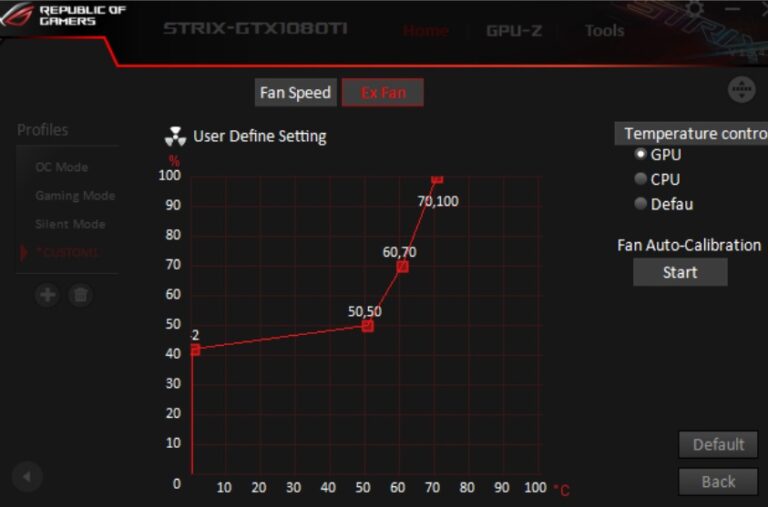 SOLVED: Graphics Card Overheating - Tech4Gamers