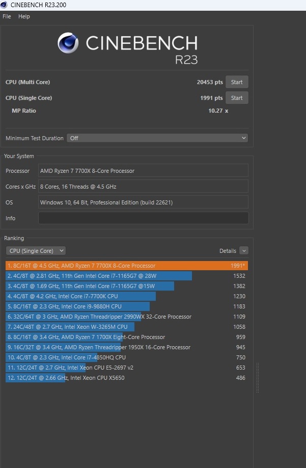 CINEBENCH R21 with PBO profile