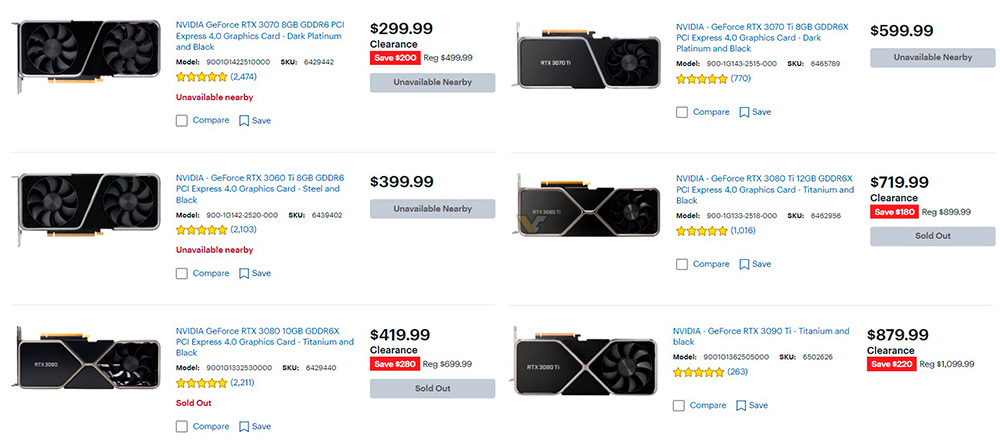 Nvidia GeForce RTX 30 Series Prices
