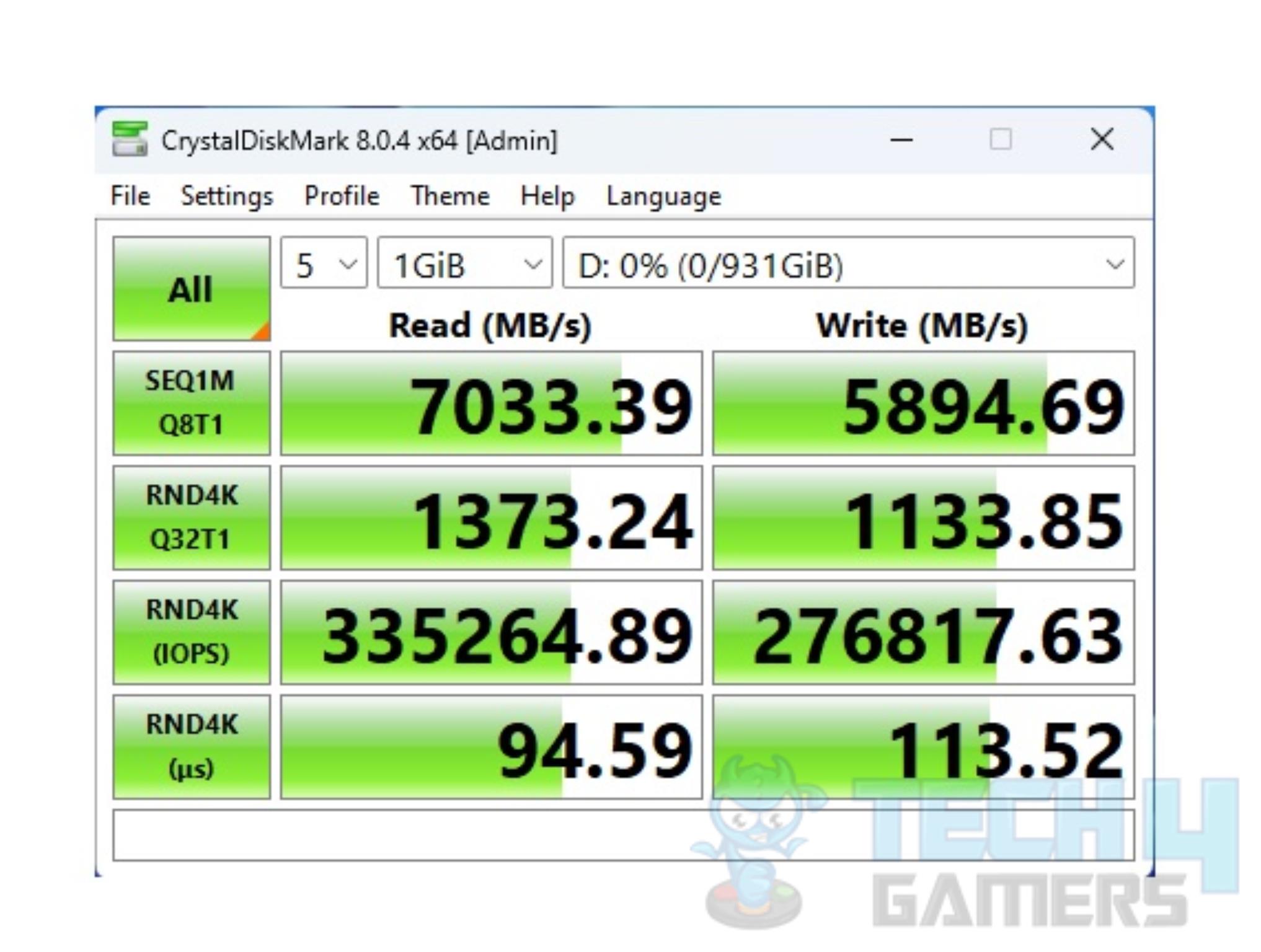 Sabrent Rocket 4 Plus 1TB NVMe — CrystalDiskMark (peak performance)