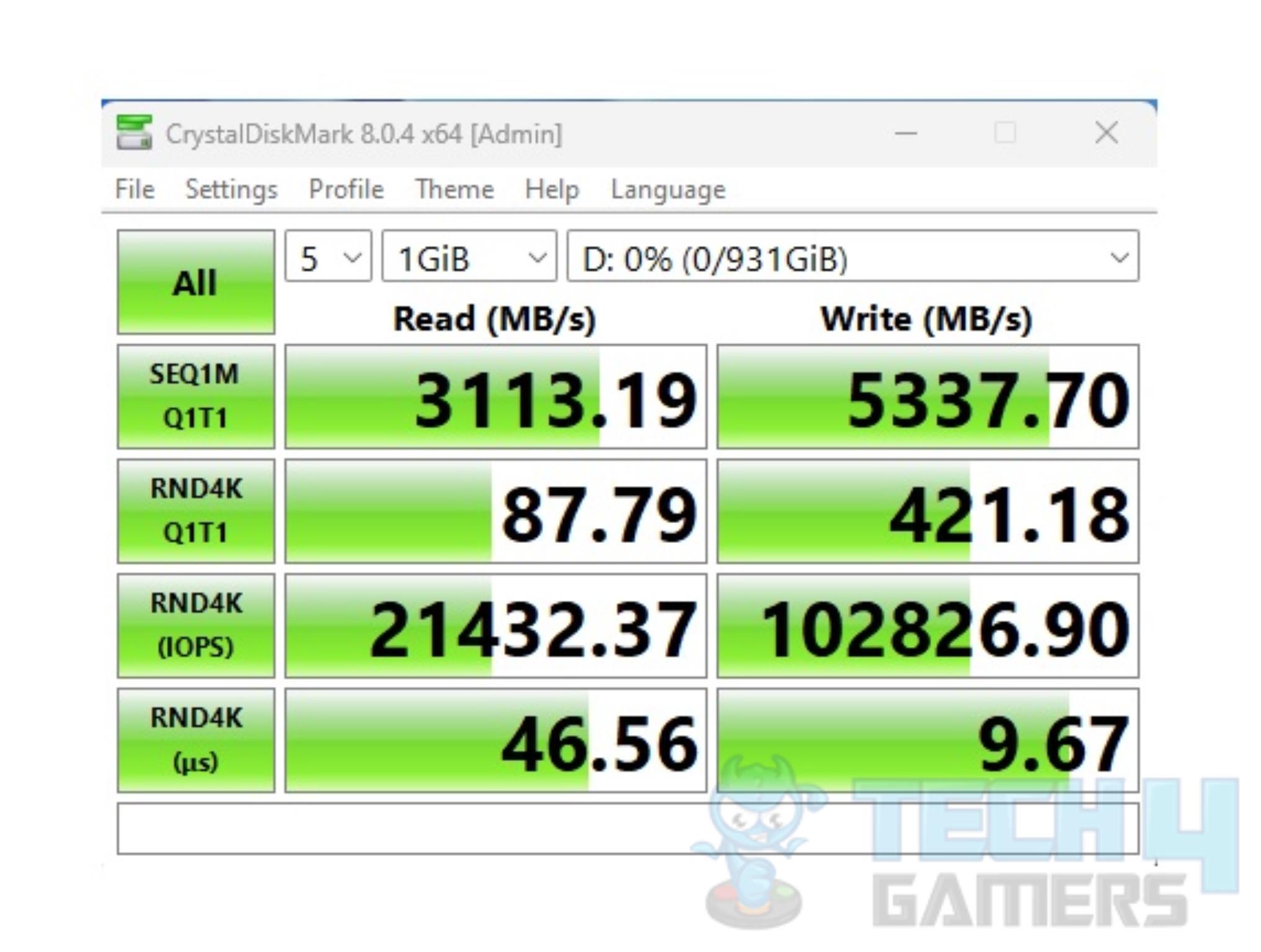 Sabrent Rocket 4 Plus 1TB NVMe — CrystalDiskMark (real world scenario)