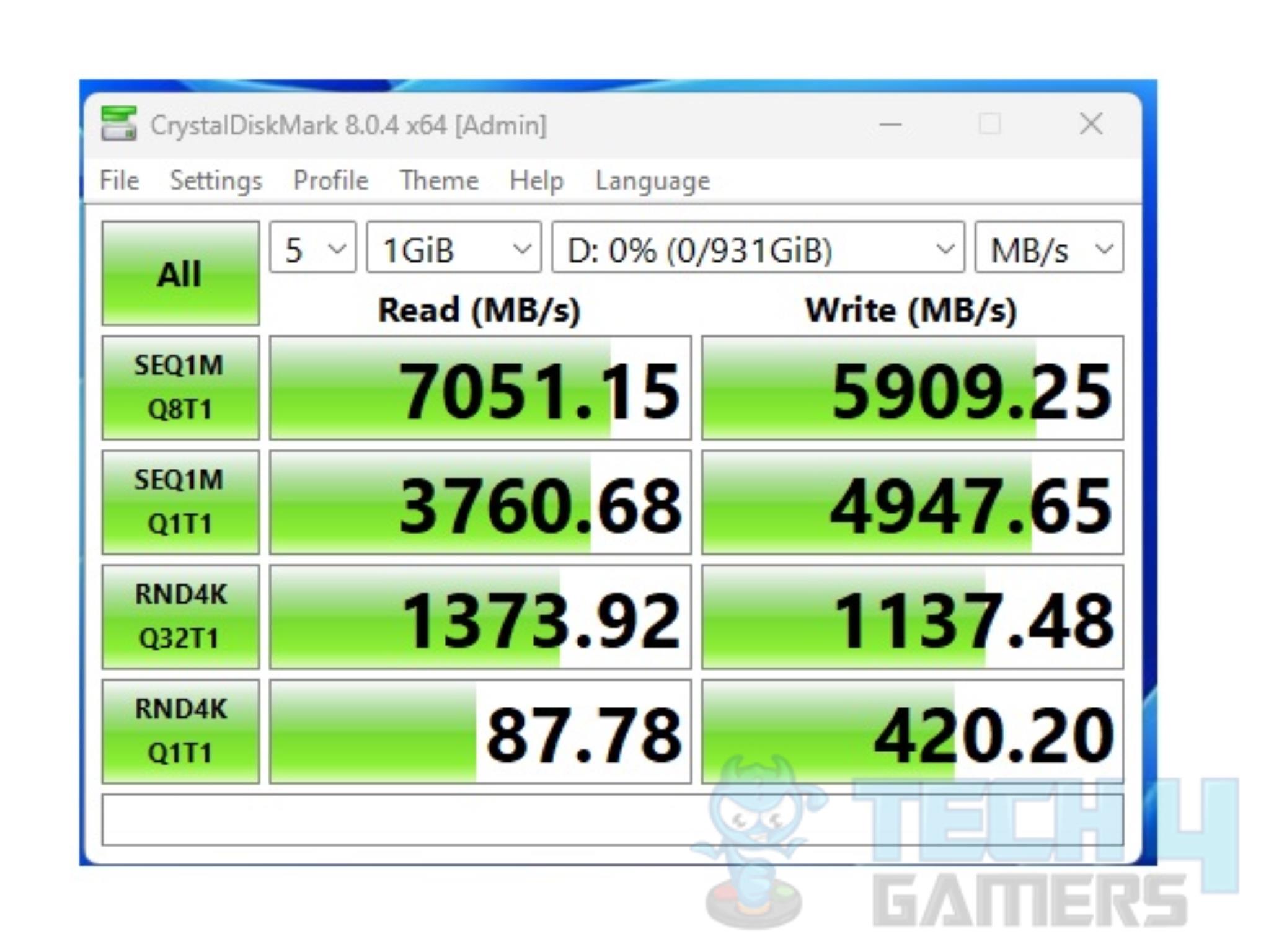 Sabrent Rocket 4 Plus 1TB NVMe — CrystalDiskMark (rated sequential speeds)