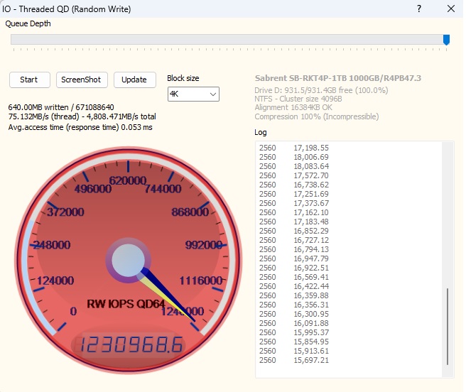 Sabrent Rocket 4 Plus 1TB NVMe — IO – Threaded QD Benchmark (Random Write)