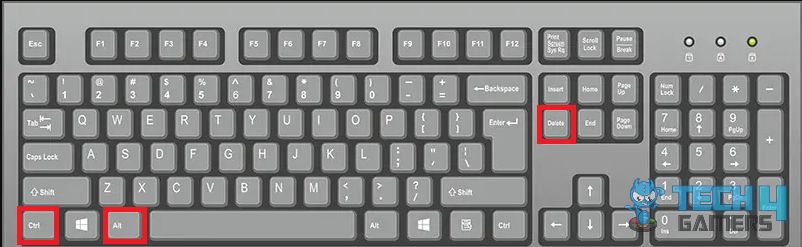 Computer Keyboard