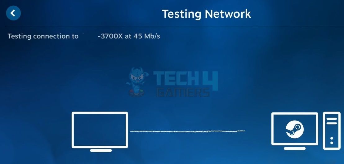 Testing Network