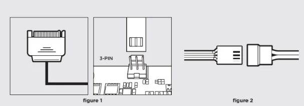 AIO connectors