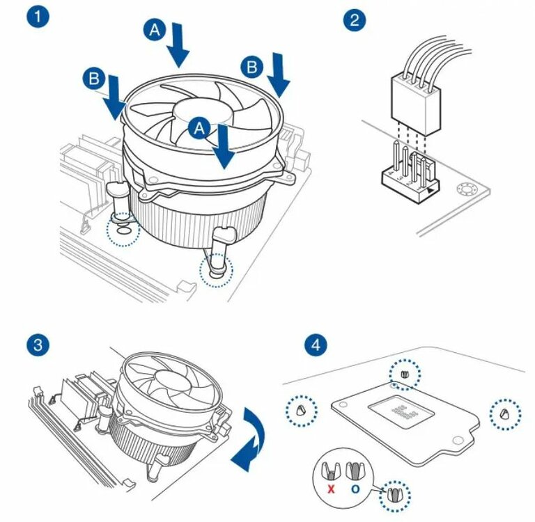 How To Fix AIO CPU Fan Not Working - Tech4Gamers