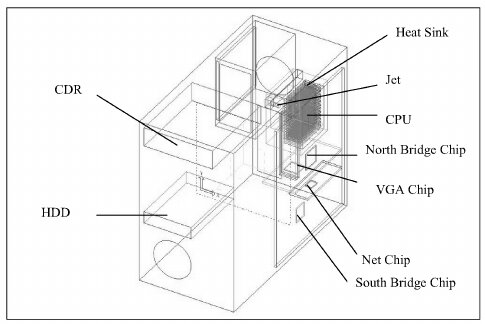 Schematic diagram of the PC chassis
