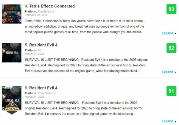 Remasters Remakes Top Rated