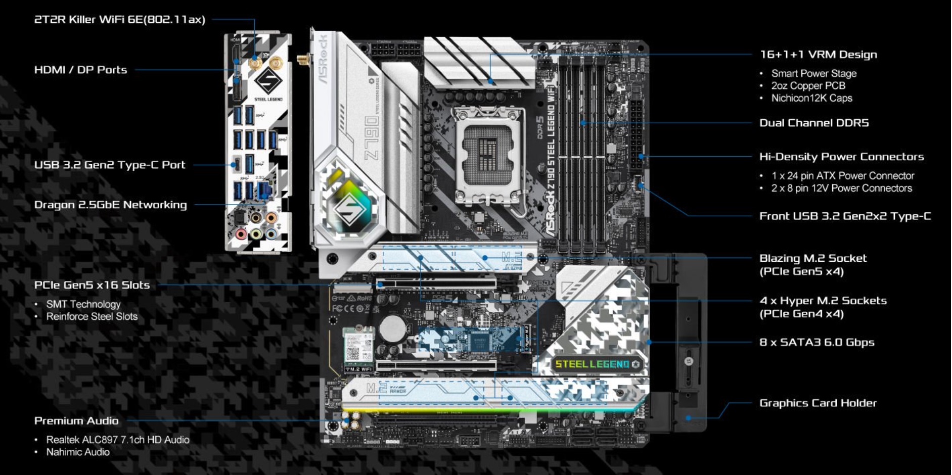 ASRock Z790 Steel Legend WiFi Motherboard — Overview