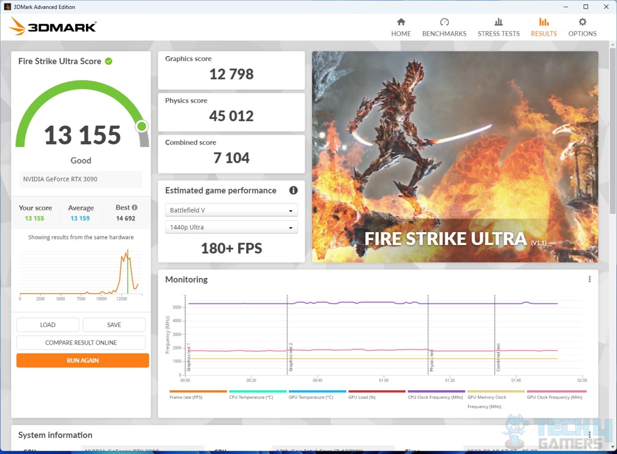 ASRock Z790 Steel Legend WiFi Motherboard — Result 3DMARK Fire Strike Ultra