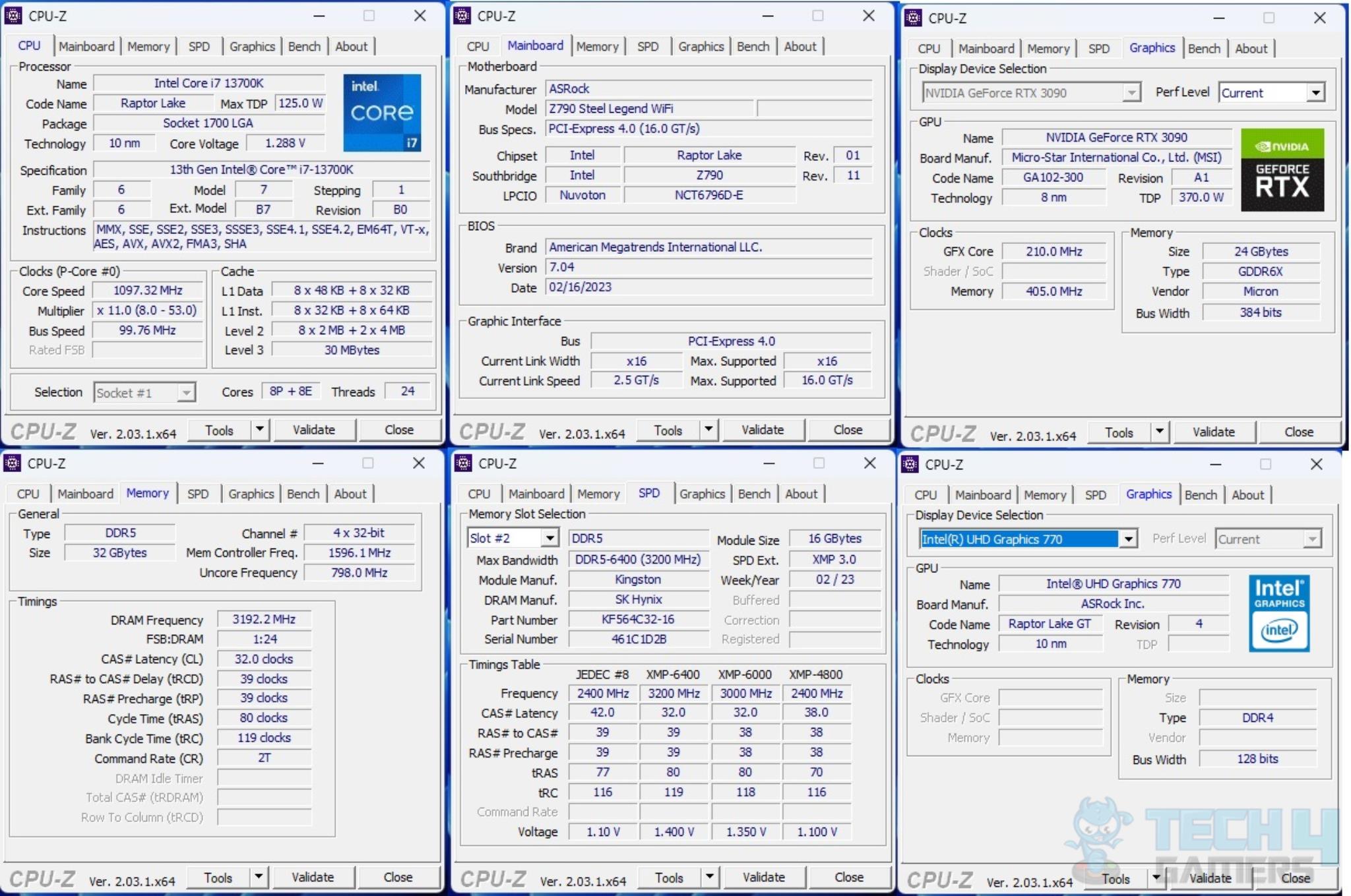 ASRock Z790 Steel Legend WiFi Motherboard — Result CPU Z