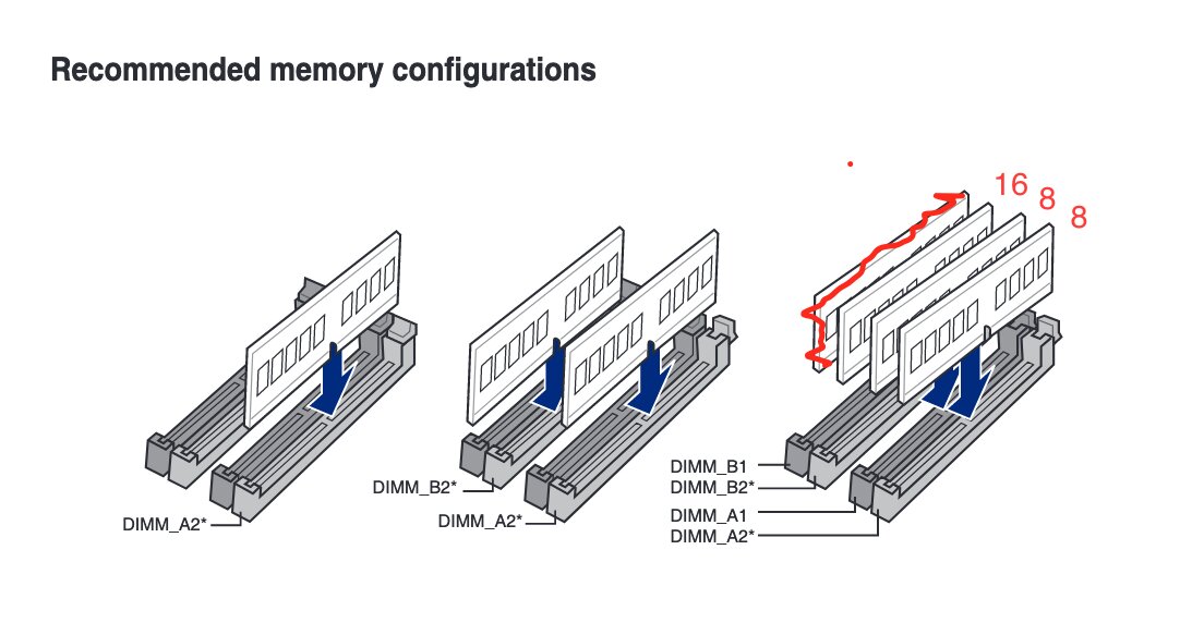 Can You Mix RAM Brands, Sticks, & Types? Tech4Gamers