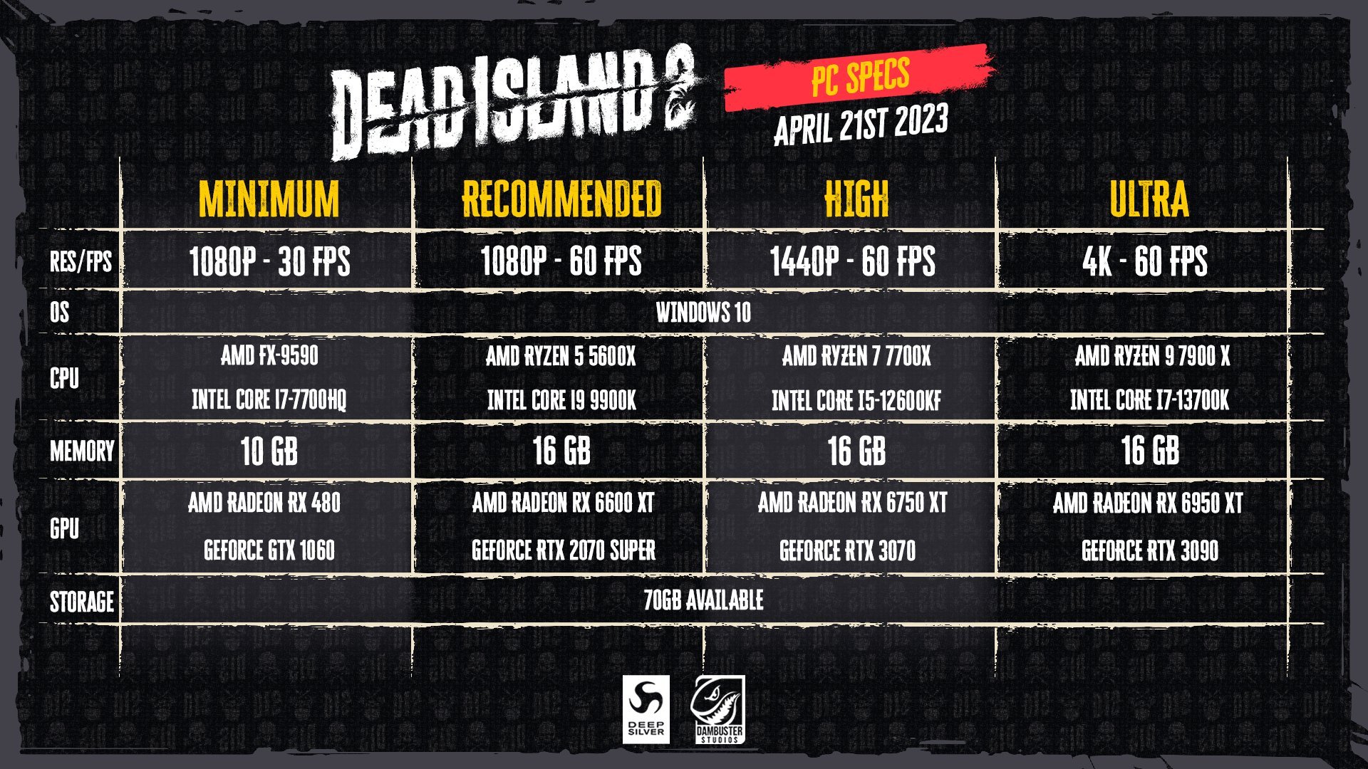 Dead Island 2 System Requirements