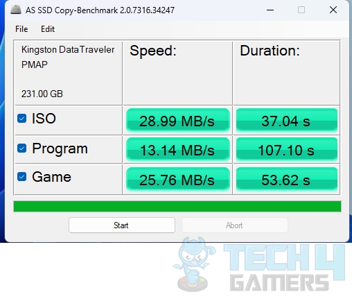 Kingston DataTraveler KYSON 256GB USB Drive — AS SSD Copy Benchmark