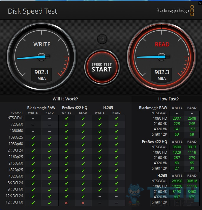 DataTraveler Max USB 3.2 Gen 2 512GB USB-C — Black Magic Disk Speed Test