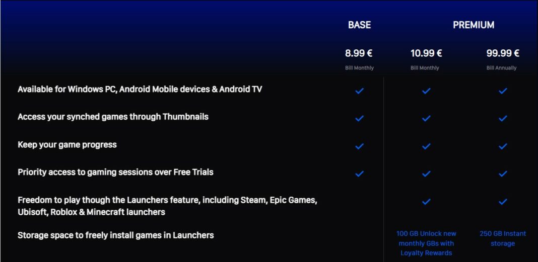 Microsoft Signs 10-Year Agreement With Nware For Cloud Gaming