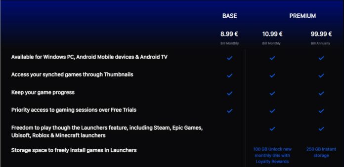 Microsoft Signs 10-Year Agreement With Nware For Cloud Gaming