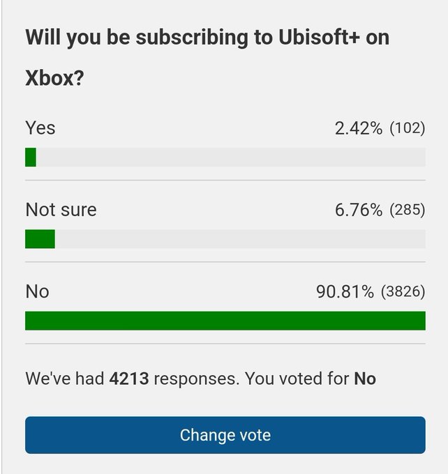 ubisoft plus multi access xbox poll