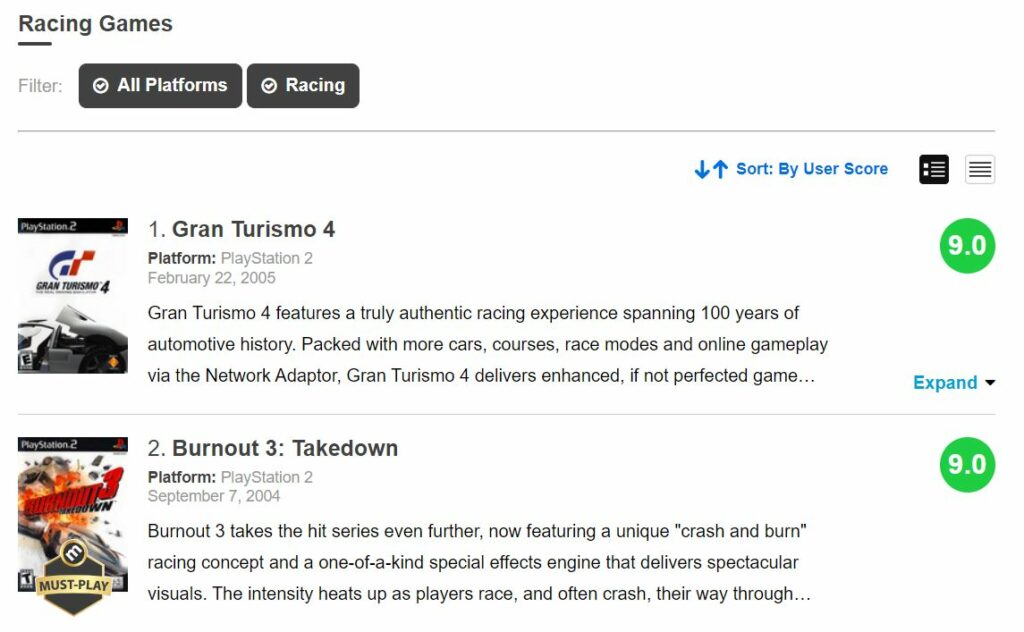 Gran Turismo 4 Boasts Metacritic's Highest User Score For Any Racing Game 