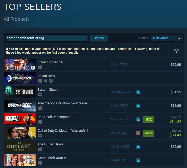 Street Fighter 6 Steam Best Selling