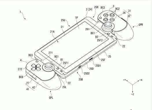 playstation project q patent