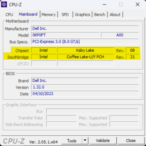 PC Chipsets [What, Why, How] - Tech4Gamers