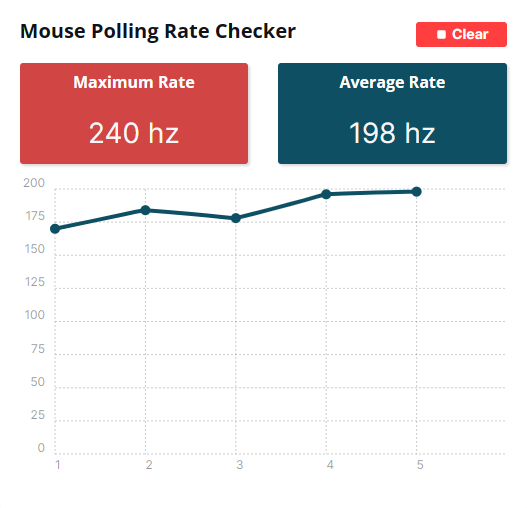 Mouse Polling Rate Test Using Device Tests
