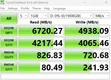 Samsung PM9A1 2TB Benchmarks (Image By Tech4Gamers)