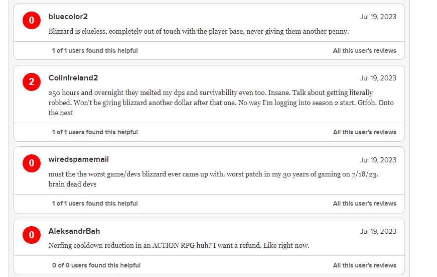 Diablo IV's Score Dropped Miserably on Metacritic