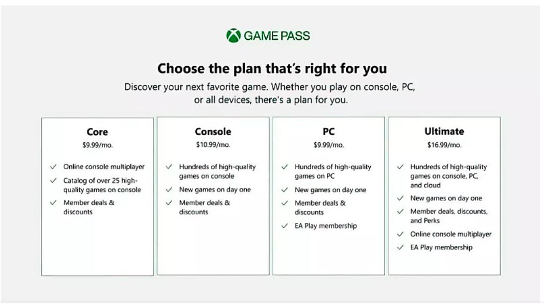 game pass games list