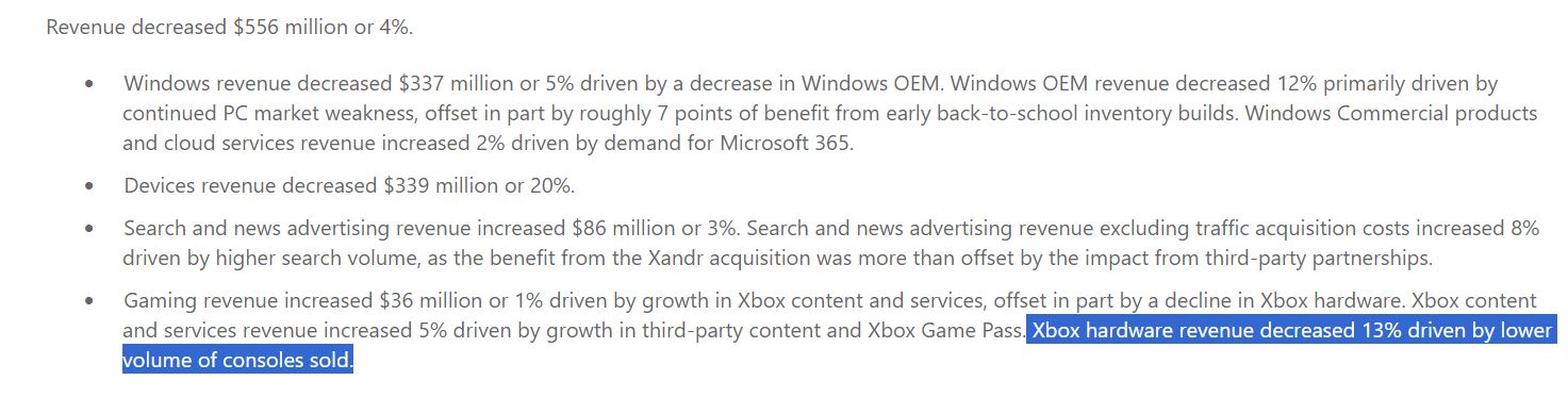Microsoft Xbox Series S|X Consoles Revenue