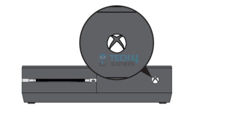 Xbox power button