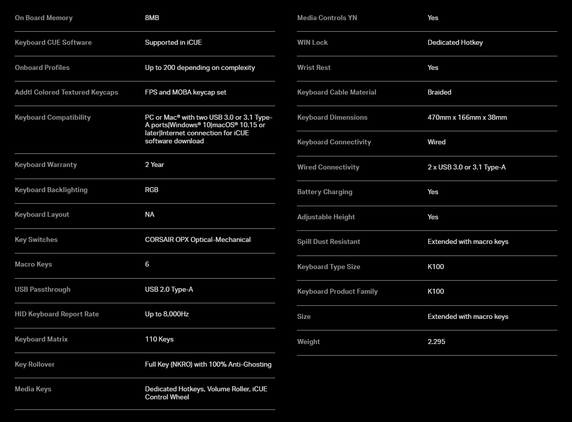 Corsair K100 RGB - Specifications