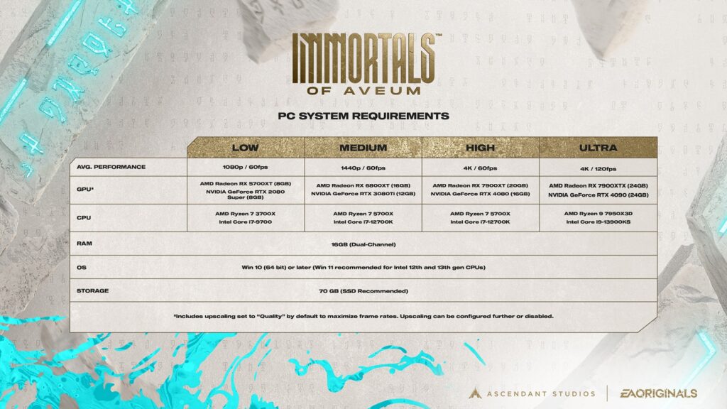 Immortals of Aveum System Requirements