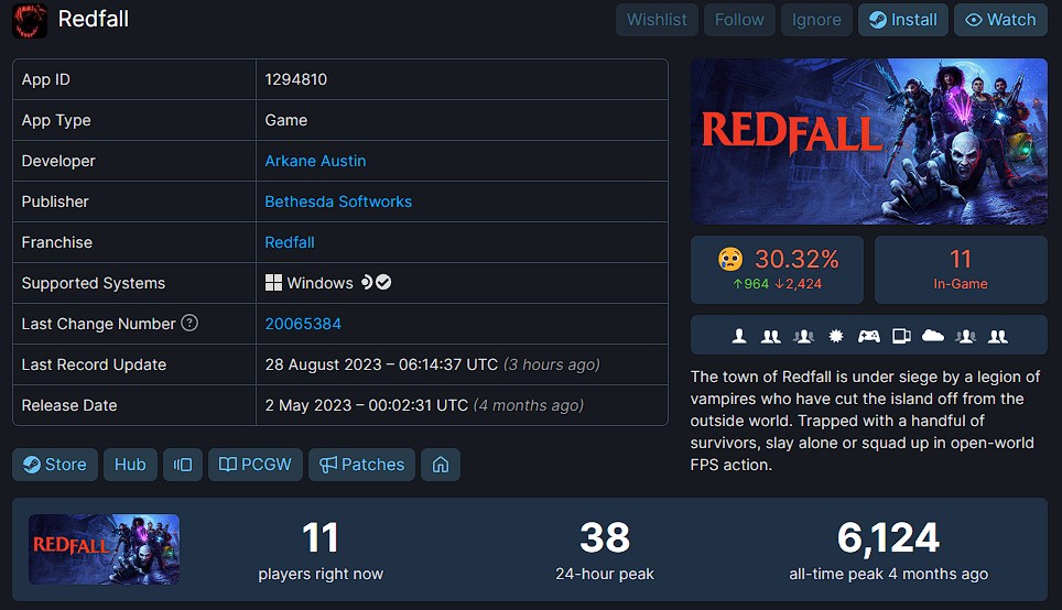 Redfall on Steam