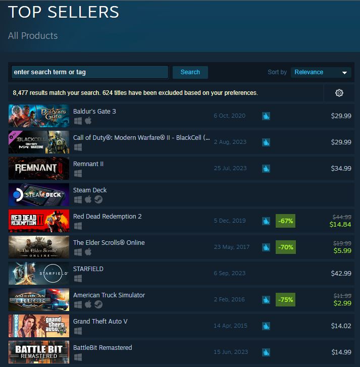 Starfield Steam Top 10 Best Seller