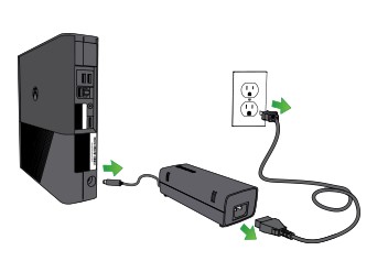 Unplug-the-Power-Cable-of-Your-Xbox-Console
