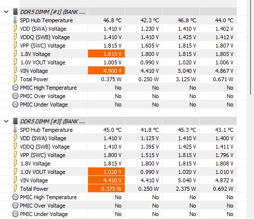 V-Color Manta xPrism RGB DDR5 32GB — Thermal