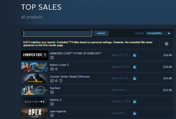 Steam Top Sales