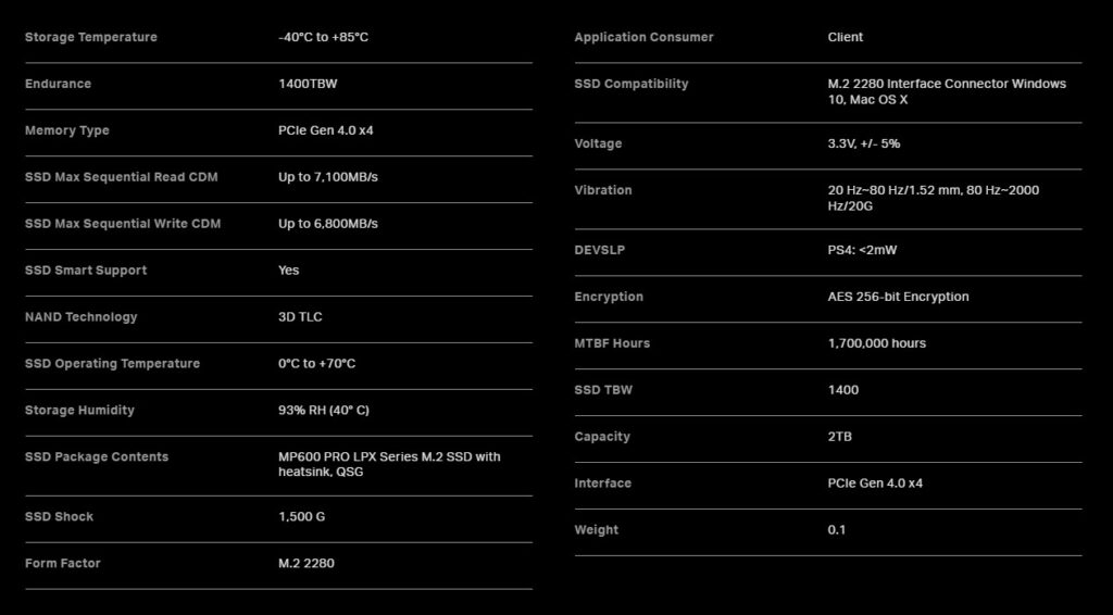 CORSAIR MP600 PRO LPX 2TB NVMe SSD — Specifications