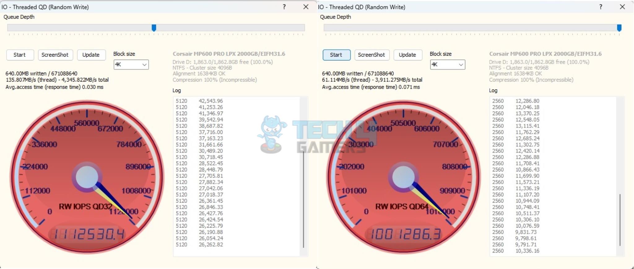 CORSAIR MP600 PRO LPX 2TB NVMe SSD — Threaded Write