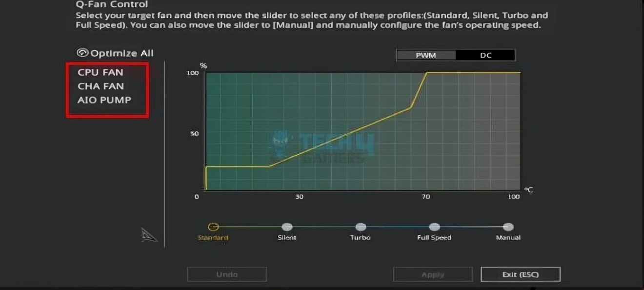 How To Control PC Case Fan Speed? [All Methods] Tech4Gamers