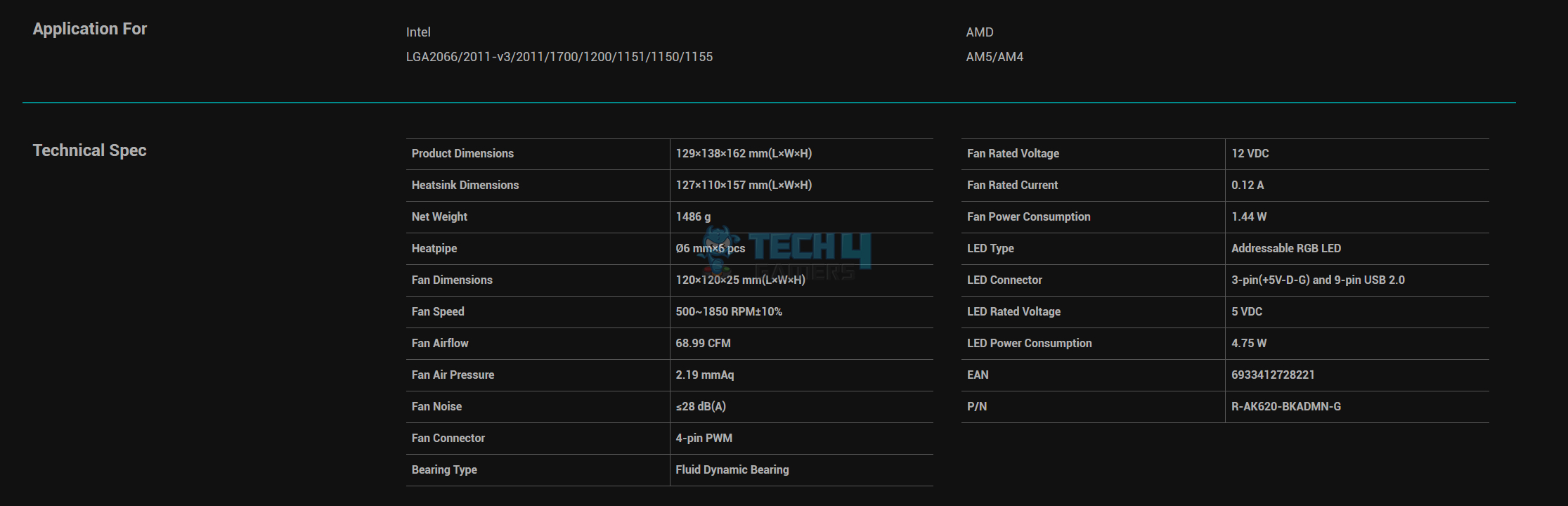 DeepCool AK620 Digital — Specifications