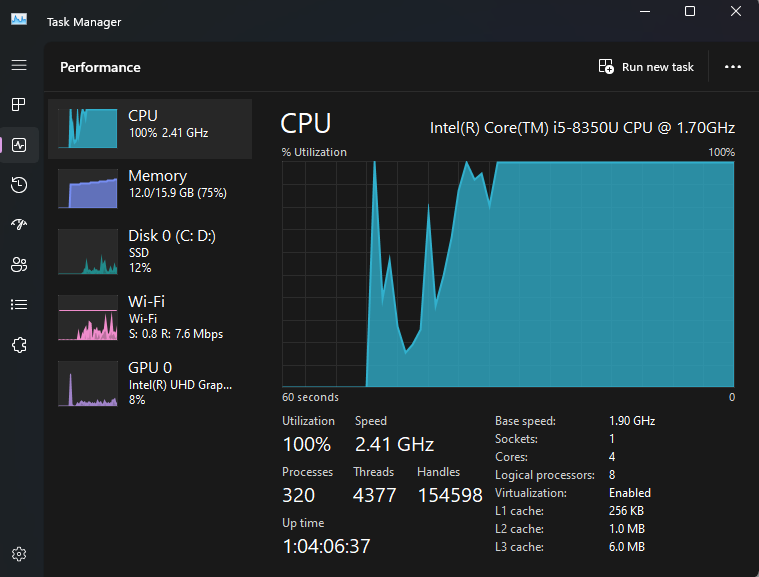 CPU Bottlenecking